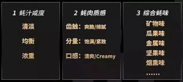 上海海鲜清关 上海海鲜清关