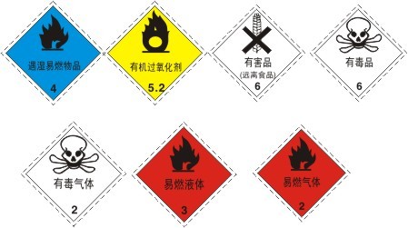 海运出口报关 海运出口报关
