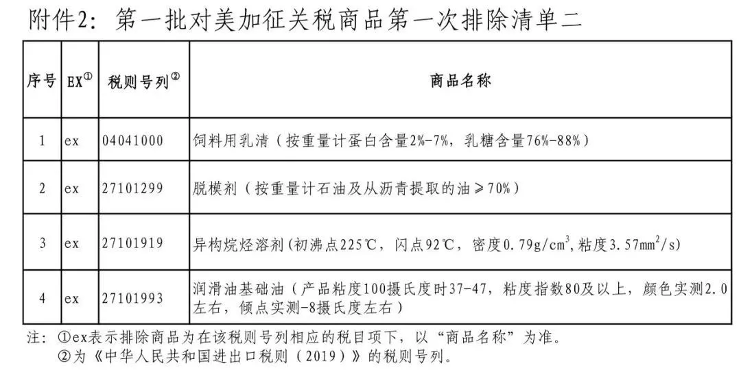 进口报关代理 进口报关代理