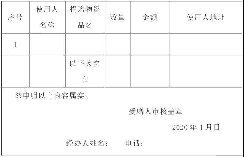 捐赠物资清关