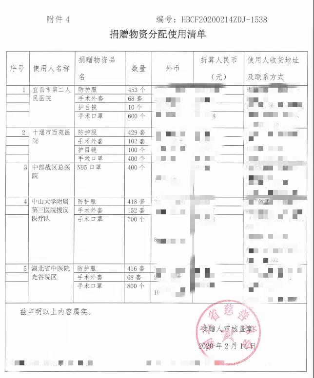 口罩清关 口罩清关