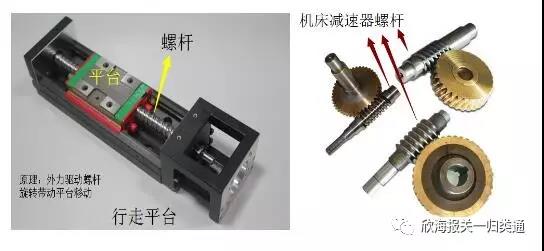 商品预归类 商品预归类