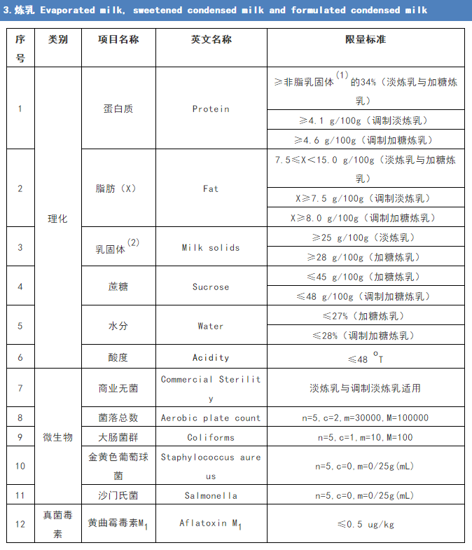 食品进口报关公司 食品进口报关公司