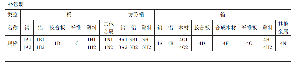 进口报关公司 进口报关公司