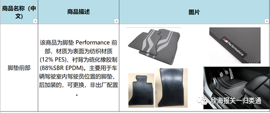 海关商品预归类 海关商品预归类