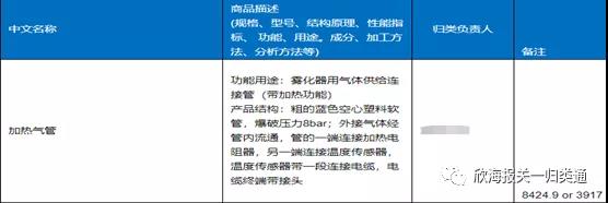 海关商品预归类 海关商品预归类