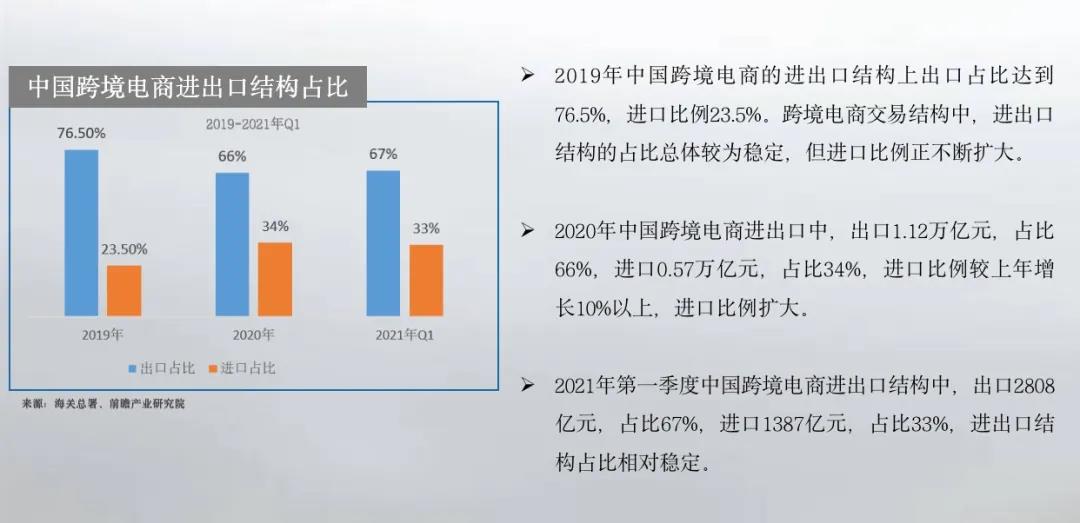 进口报关代理 进口报关代理