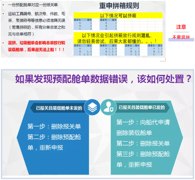 海运出口放行 海运出口放行