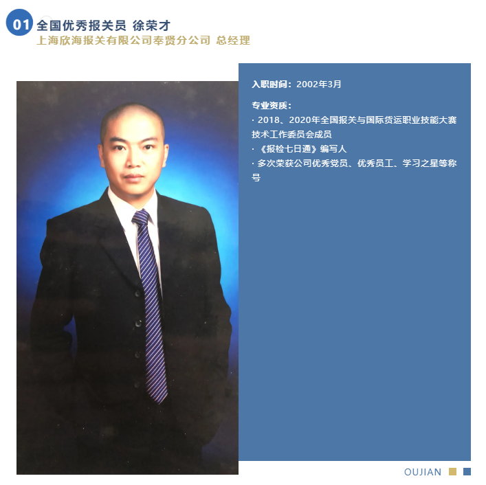 全国优秀报关员 全国优秀报关员
