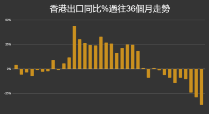 上海报关行 上海报关行