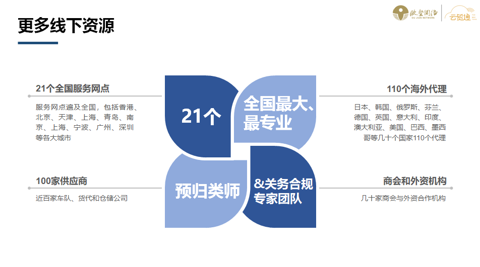 云贸通平台